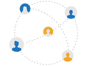 digital marketing firebase Athens